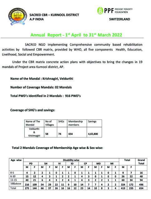 annual report 2014-15